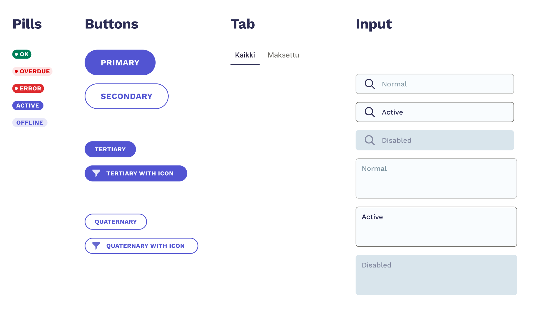 Examples of components