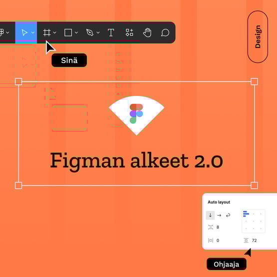 Figman alkeet 2.0-2