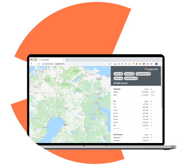 Insight360-webkehitys