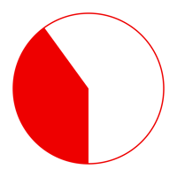 Saunan_SPS-osuus-KPSsta