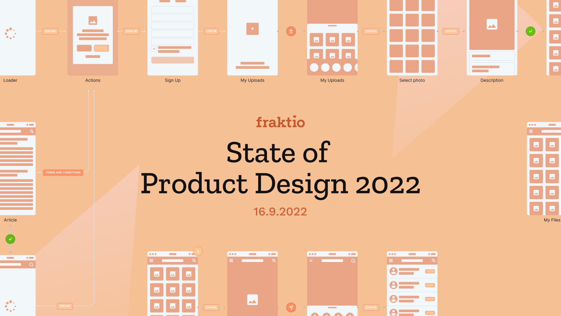State of product design hero